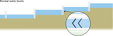 Two Canals, Two Big Problems—One Global Shipping Mess - WSJ