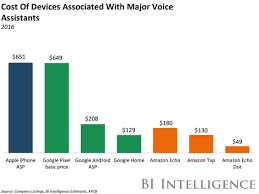 Pin By Other On Install Windows 10 In 2020 Virtual Assistant Virtual Assistant Business Huawei