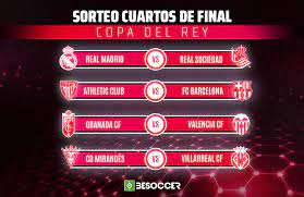 Desde aquí te contamos la. Estos Son Los Cruces De Cuartos De Final De La Copa Del Rey