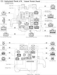 Toyota camry 1997 fuse box diagram auto genius. Fuse Box In Toyotum Camry Wiring Diagram