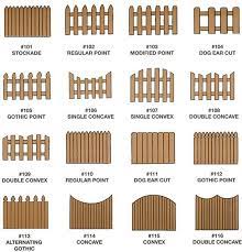 Plus, it comes with a handy diy tutorial. Diy Wooden Garden Fence Picket Fence Instructions And Designs Wood Fence Design Fence Design Wood Picket Fence