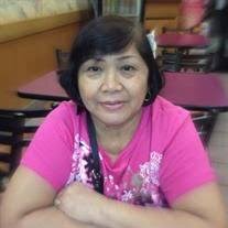 Obituary, Visitation & Funeral Information