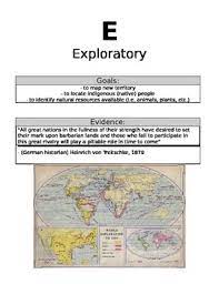 For professional homework help services, assignment essays is the place to be. Motives For Imperialism Gallery Walk And Graphic Organizer Activity
