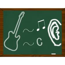 It is an educational app that is designed like a video game, which makes learning a lot more engaging, to make you develop a better musical ear as fast as possible. Updated Guitar Ear Training Pc Android App Download 2021