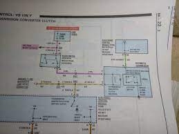 Usually you can just replace the tc . 700r4 Tq Conv Unlock Montecarloss Com Message Board
