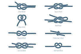 Nautical Rope Knots Fishermans Knot Rope Knots Knots