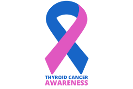 Thyroid cancer is a tumor or growth located in the. Thyroid Cancer Awareness Ribbon Graphic By Atlasart Creative Fabrica