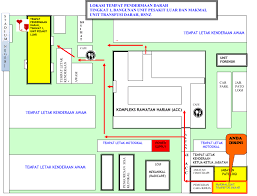 Hospital setiu 22100 bandar permaisuri terengganu tel: Unit Tabung Darah