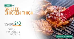Maybe you would like to learn more about one of these? Grilled Chicken Thigh Calories In 100g Oz One Grilled Chicken Thigh 1 Medium Thigh Without The Skin And More