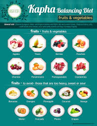 Vintage Beagle Usa Slouchy Tee Ayurveda Recipes Ayurveda Diet Ayurvedic Recipes