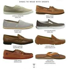 30 Ideas Proper Outfits To Match With Loafer For Men Mens Shoes With Shorts Mens Casual Outfits Summer Shoes With Shorts