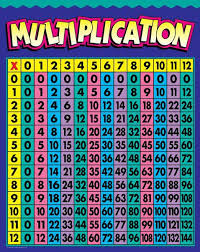 Multiplication Chart Up To 12 Colorful Monday September 3