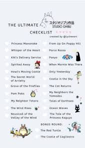 Pin By Sushmita On Random In 2020 Studio Ghibli Movie List Studio Ghibli Movies Studio Ghibli Party