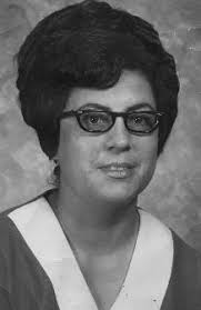 Irma Gamboa's Instagram, Twitter & Facebook