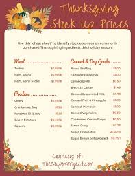 When it comes to making a thanksgiving dinner, it can be stressful, even if you're only cooking for a few people this year. Best Prices For Thanksgiving Food Items The Coupon Project