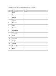 Check spelling or type a new query. Latihan Mencari Maksud Kata