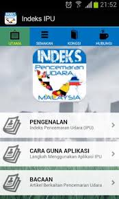 Suasana siang terlihat mendung karena cahaya matahari tidak dapat menembus tebalnya asap. Indeks Pencemaran Udara Ipu For Android Apk Download