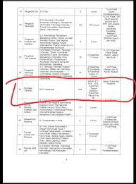 Format surat lamaran penjaga tahanan, surat pernyataan cpns penjaga tahanan, kementerian hukum dan ham merupakan instansi yang membuka pengadaan calon pegawai negeri sipil tahun anggaran 2018 mencapai 2000 formasi. Penerimaan Cpns 2018 Berikut Kuota Untuk Lulusan Sma Smk Sederajat