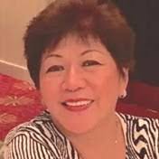 Daniel Cuadra's Instagram, Twitter & Facebook