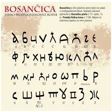Kokiri are found in dark forests. Bosancica The Medieval Script Used In The Historical Areas Of Bosnia Herzegovina Dalmatia And O Ancient Alphabets Words In Other Languages Alphabet Symbols