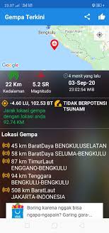Kesiapan arena pon xx papua di kabupaten mimika capai 90%. Pecal Tv Home Facebook