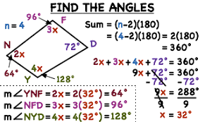 Find the training resources you need for all your activities. How Do You Find Missing Angles In A Quadrilateral With Variables Printable Summary Virtual Nerd