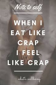 Pin On Loss Weight