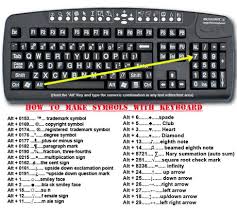 Computer keyboarding printable worksheets, free typing worksheets printable and print blank computer keyboard template are some main things we will present to you based on the gallery title. How To Make Symbols With Keyboard 9gag