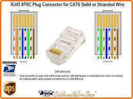 Being neat as you can in this. Rj45 8p8c Plug Connector For Cat6 Solid Or Stranded Wire 100 Each Bag 3 Star Incorporated