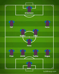 7:45pm, tuesday 20th april 2010. Barcelona Team News Predicted 4 3 3 Line Up Vs Inter Milan Messi Left Out Four Injured Football Sport Express Co Uk