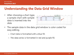 Lesson 4 Working With Charts And Tables Ppt Download