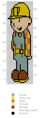 bob the builder and his friends knitting charts knitting