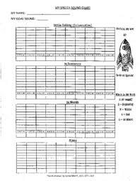 Rocket Speech Sound Progress Chart