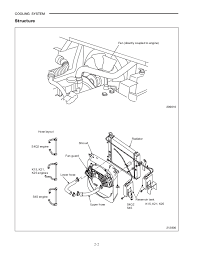 We offer oem factory mitsubishi parts manuals/diagrams, service manuals, diagnostic software. Mitsubishi Industrial Truck Schematics Wiring Diagram Book Close Stage Close Stage Prolocoisoletremiti It