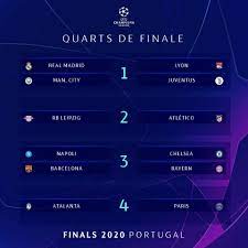 Huit clubs, dont 4 anglais, sont encore en lice. Uefa Champions League Le Tirage Au Sort Des Quarts Enfin Connu