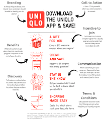 Uniqlo gift card generator is simple online utility tool by using you can create n number of uniqlo gift voucher codes for amount $5, $25 and $100. A Tale Of Two Loyalty Programs One Which Won Me Over One Which Didn T Loyalty Programstamp Me Loyalty Card App