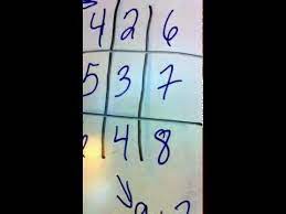 Pin On Lottery