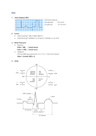 Eeg adalah sebuah alat yang mampu memvisualisasikan gelombang otak manusia ke dalam bentuk grafik. 1 Lihat Kalibrasi Ekg Standar Kalibrasi Kecepatan 25 Mm S