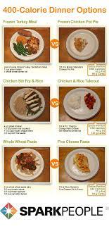 Watch cnn streaming channels featuring anderson cooper, classic larry king interviews, and feature shows covering travel, culture and global news. What Does 300 Calories Really Look Like Sparkpeople