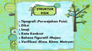 Check spelling or type a new query. Struktur Fisik Puisi Dan Struktur Batin Puisi