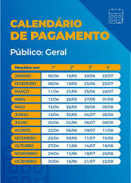 A dataprev é a empresa responsável por selecionar os novos beneficiários do auxílio emergencial. Bkkd4lypzb2uom