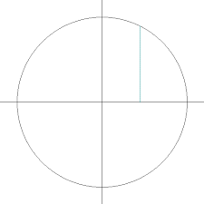 Voir plus d'idées sur le thème gon transformation, fond d'ecran dessin, guerrier. File Regular 85 Gon Inscribed In A Circle Gif Wikipedia