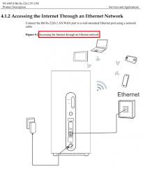 Jan 18, 2021 · perhatian hanya untuk v11.xxx.xxx.xx.xxfile download : Huawei B618 Router V2
