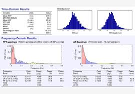 Biofeedback Laboratory Research Laboratories Kinesiology