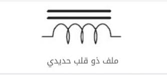 نتيجة بحث الصور عن ملف ذو قلب حديدي"