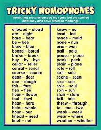 Pin By Linda Churchill On Tp1 Homophones Words Learn English English Writing Skills
