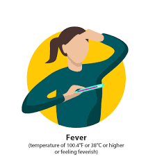 Call your doctor for help if your symptoms worsen. Testing Information Coronavirus