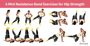 Hip strength and mobility can also help improve movement patterns and posture. Mini Resistance Band Exercises For Hip Strength Shape Magazine