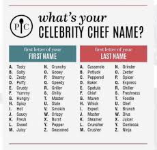 Pick one from this comprehensive list of last names starting with the letter m and let it define yours and family's identity. Facebook