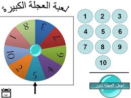 اللغة العربية بوربوينت لعبة العجلة الكبيرة درس الشدة للصف الأول ملفاتي